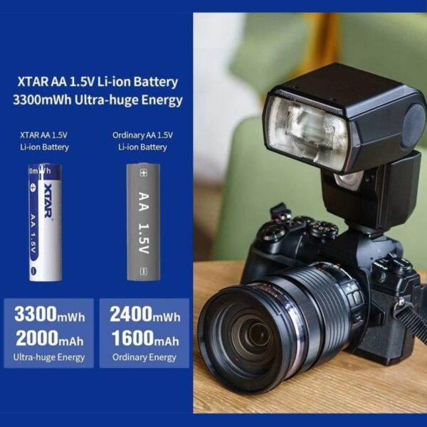 Xtar Li-Ionen Akku AA 1,5V 3300mWh (ca. 2000mAh) Mignon B